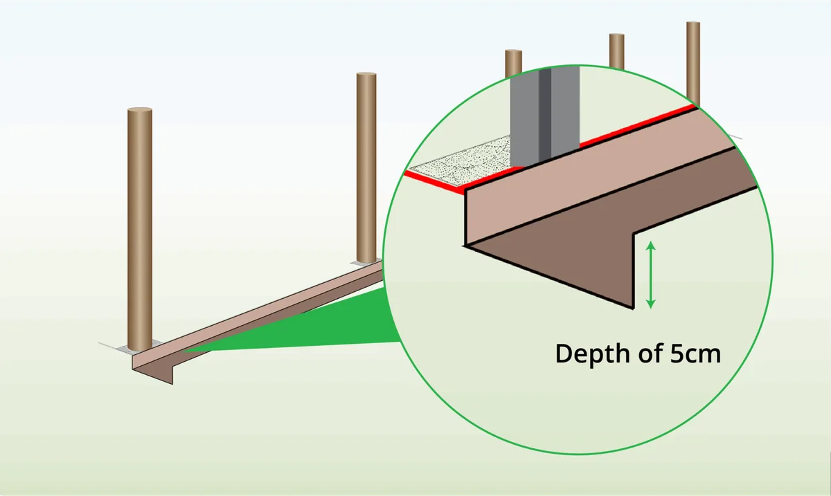 How to Anchor Garden Netting Firmly to the Ground
