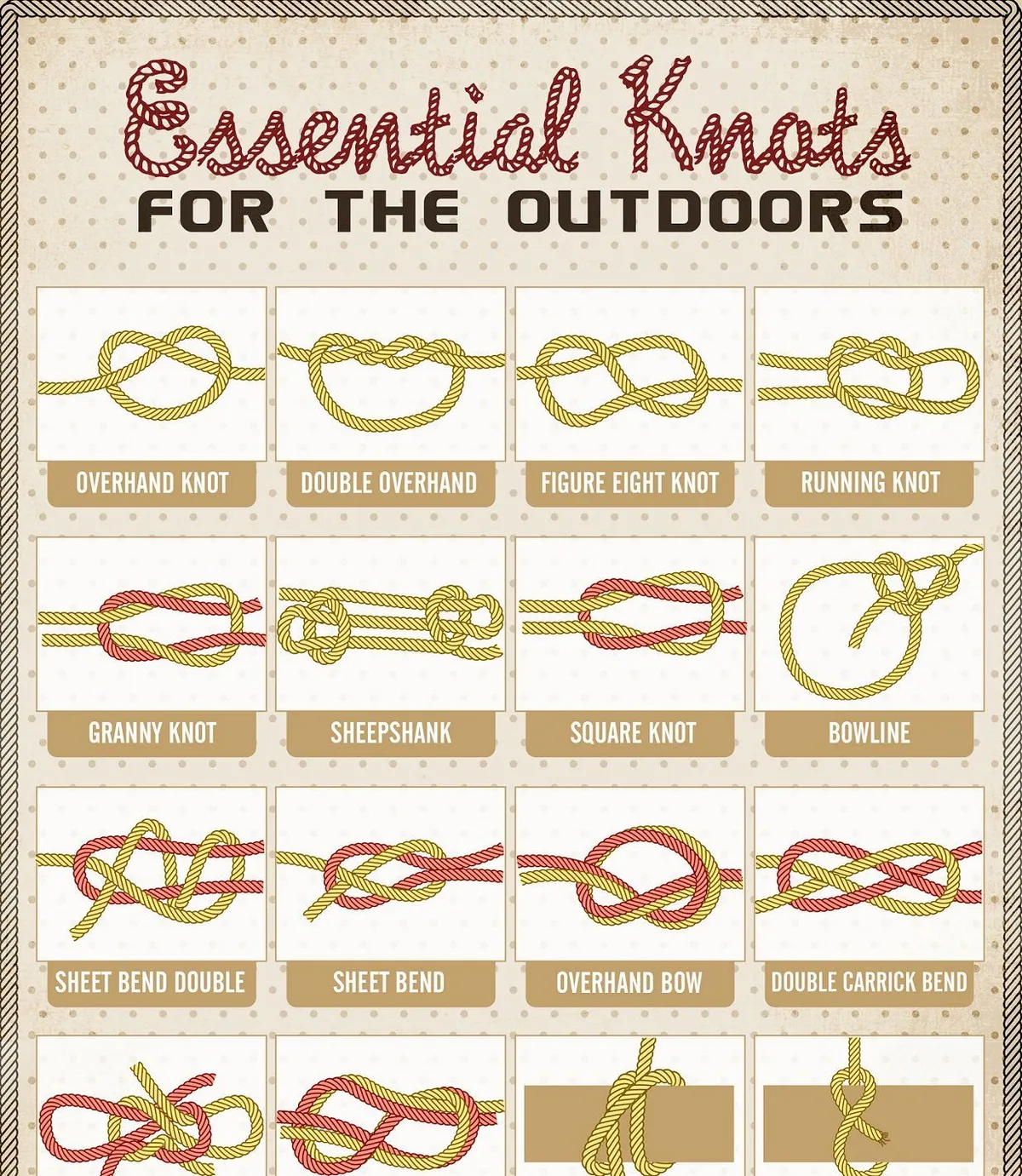 clove hitch double half hitch bowline garden knots